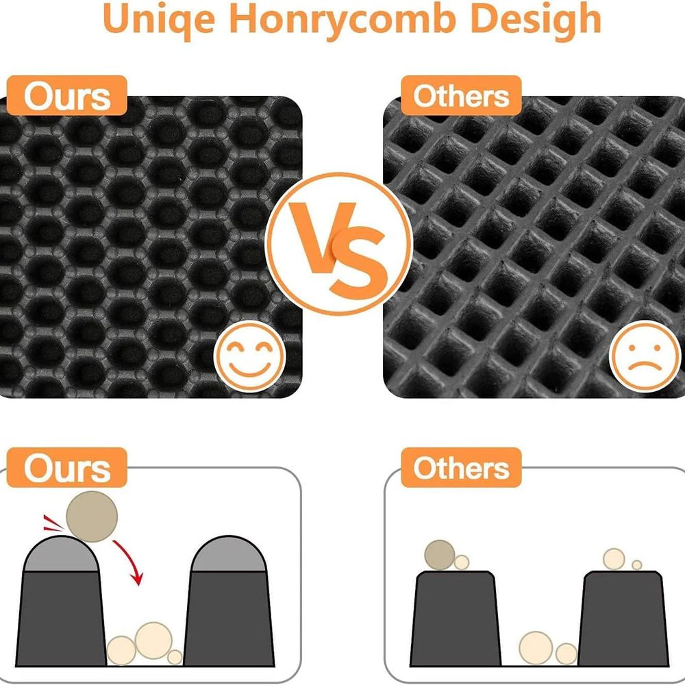 Honeycomb Cat Litter Trapping Mat — image 5