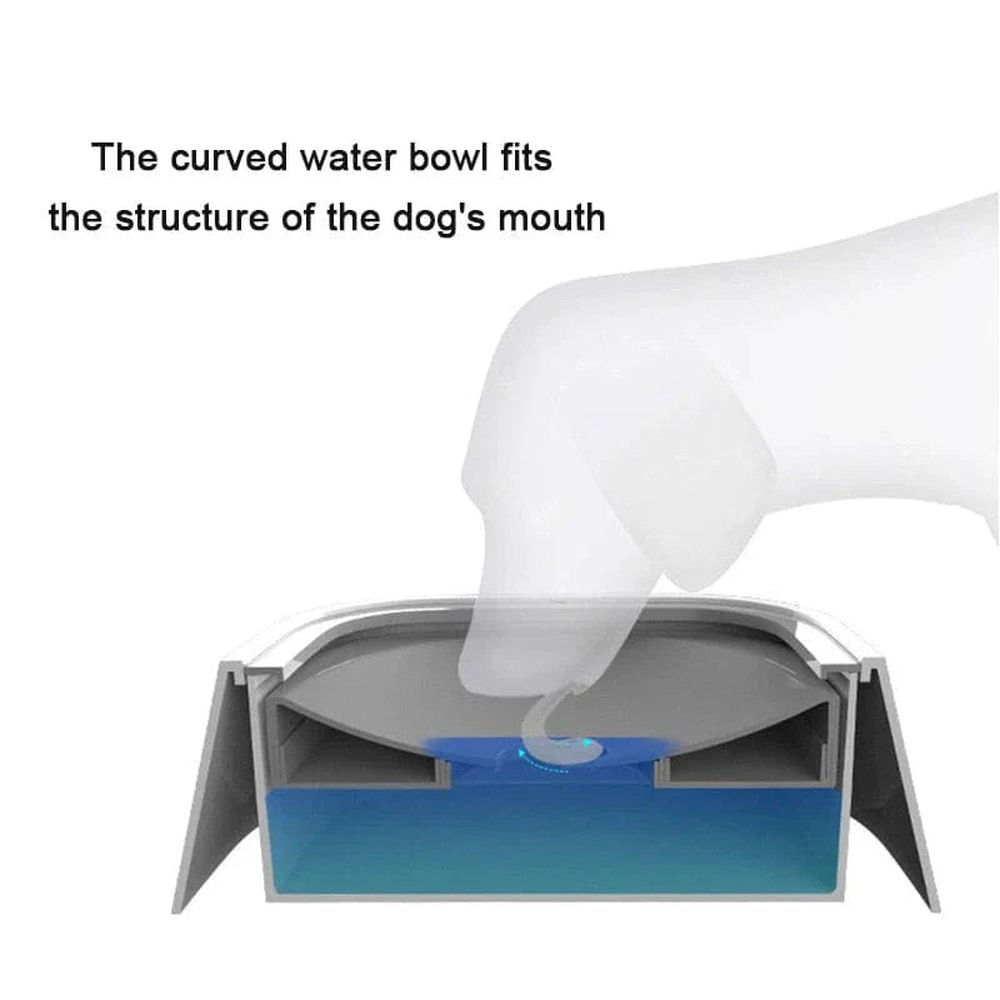 Spill-Proof Floating Dog Water Bowl — image 6
